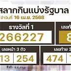ผลการออกสลากกินแบ่งงวดนี้